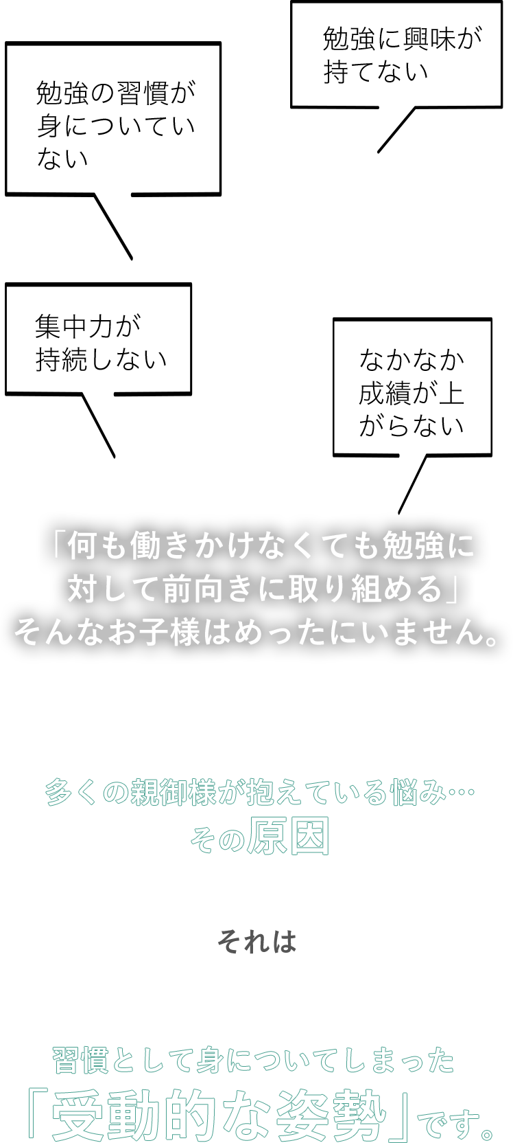 「何も働きかけなくても勉強に対して前向きに取り組める」そんなお子様はめったにいません。多くの親御様が抱えている悩み…その原因それは習慣として身についてしまった
「受動的な姿勢」です。